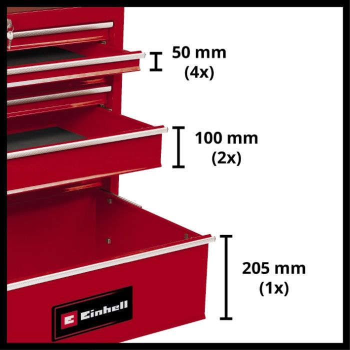 Ящик для инструментов Einhell TC-TW 150 (4510151)