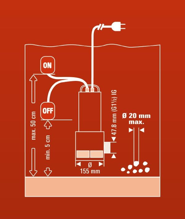 Насос погружной для грязной воды Einhell GC-DP 1020 N (4170773)