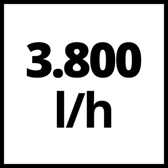 Насос садовый Einhell GC-GP 6538 (4180280)