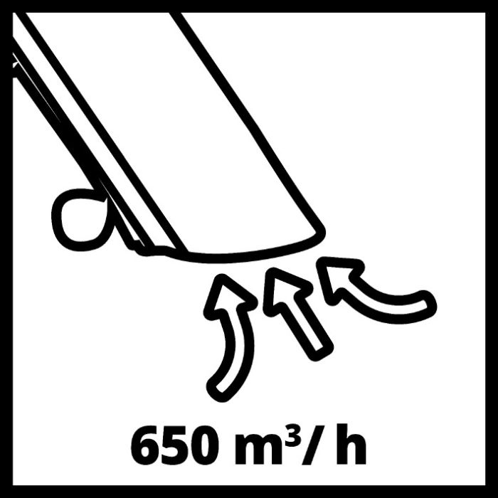 Пылесос садовый Einhell GC-EL 3024 E (3433370)