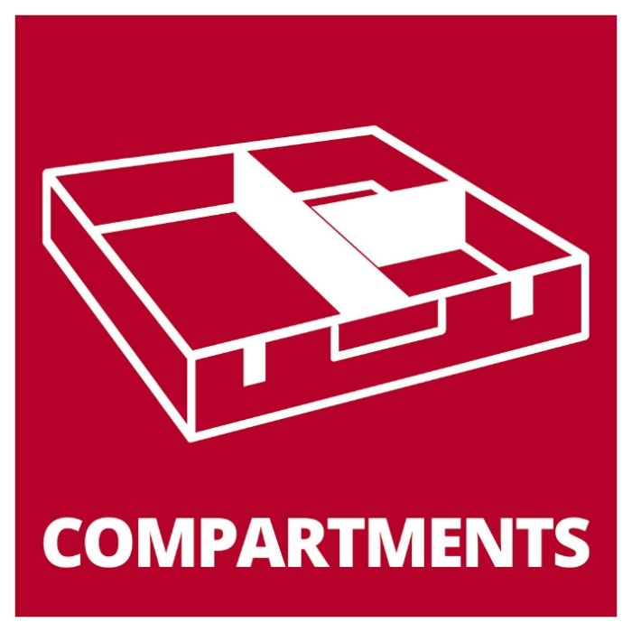 Набор пластиковых отсеков для кейса Einhell Plastic Compartments Set (4540012)