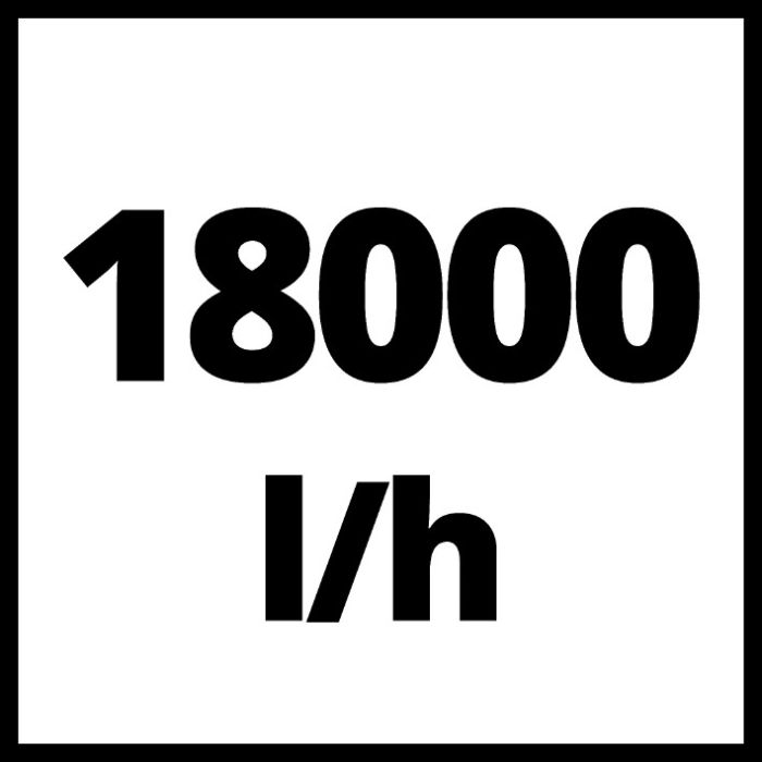 Насос погружной для грязной воды Einhell GC-DP 9035 N (4170778)