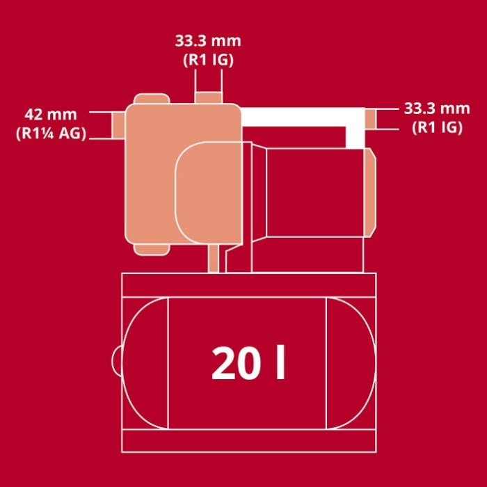 Станция насосная Einhell GE-WW 1145 ECO (4173540)