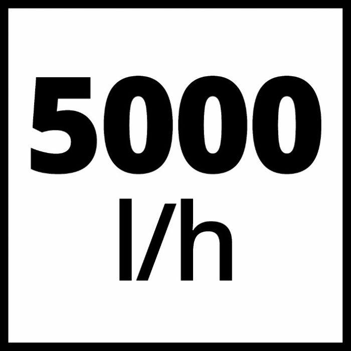 Насос садовый Einhell GC-GP 1250 N/1 (4180350)