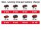 Повітродувка акумуляторна Einhell TE-CB 18/180 Li - Solo (3408001)