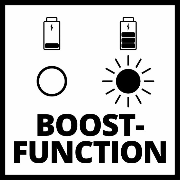 Пристрій зарядний швидкісний  Einhell Power-X-Boost Charger 8 A (4512155)