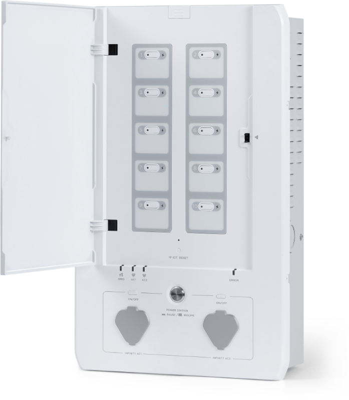 Набір EcoFlow Smart Home Panel Combo