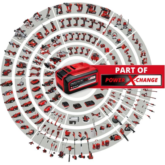 Аккумуляторы Einhell 2 шт 18V PXC PLUS Twinpack 3.0 Ah (4511631)