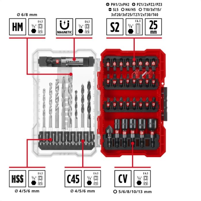 Набор ударных бит и сверл Einhell 39 шт, M-Case (108759)