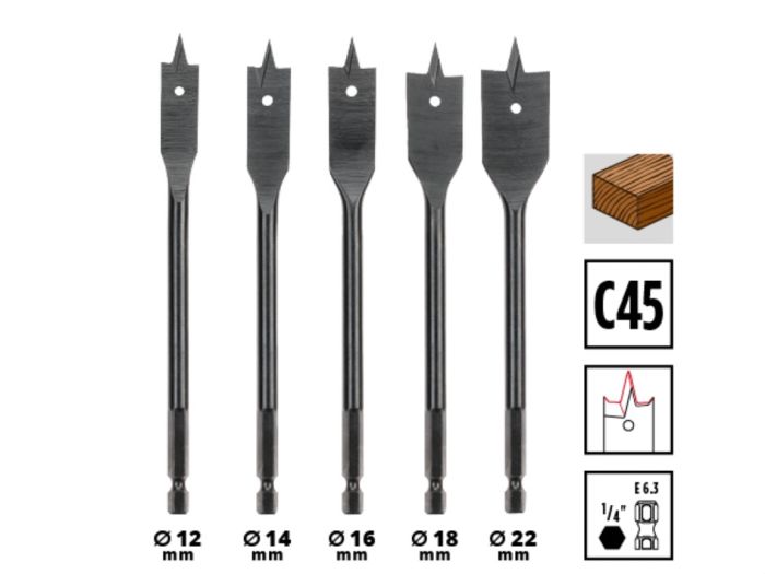 Набор ударных бит и сверл Einhell 95 шт, XL-Box (108798)