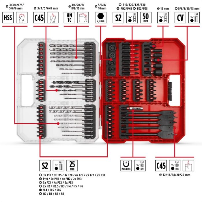 Набор ударных бит и сверл Einhell 95 шт, XL-Box (108798)
