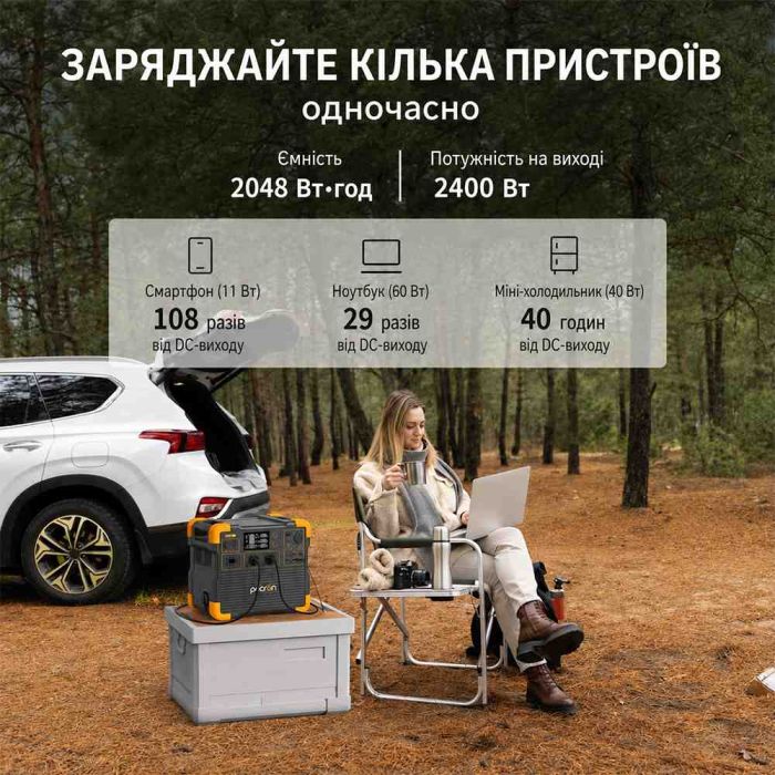 Портативний зарядний пристрій EnerSol E2400LFP