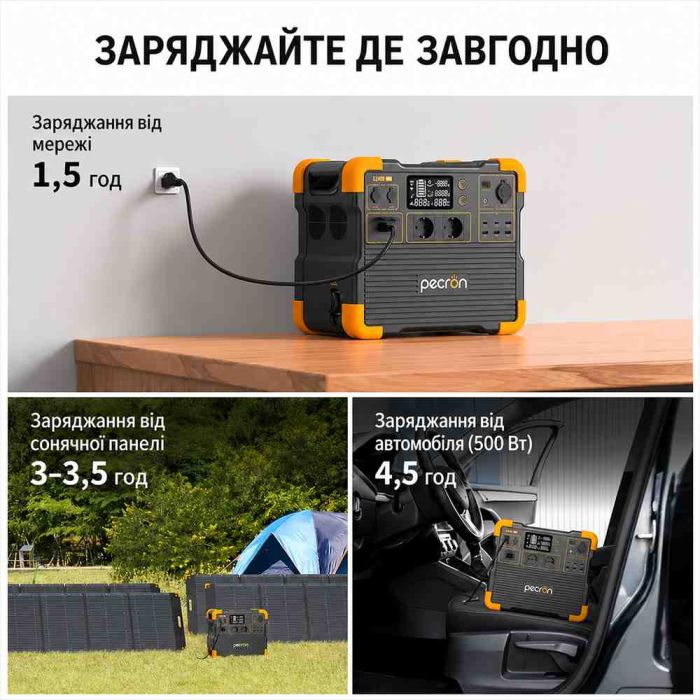 Портативний зарядний пристрій EnerSol E2400LFP