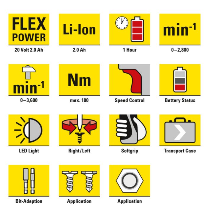 Гвинтоверт імпульсний акумуляторний Trotec PIDS 10-20V + кейс (4410000601)