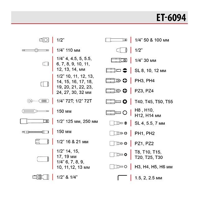 Профессиональный набор инструментов 1/2" & 1/4" 94 ед. INTERTOOL ET-6094
