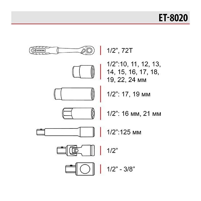Набор инструментов 20 ед. STORM, 1/2", Сr-V INTERTOOL ET-8020