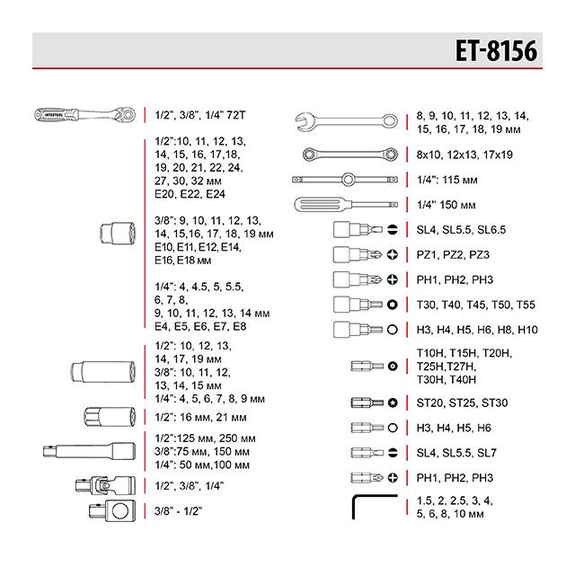 Набор инструментов 1/2" & 3/8" & 1/4", 156 ед., Cr-V STORM INTERTOOL ET-8156
