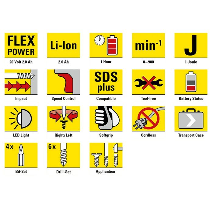Перфоратор акумуляторний Trotec PRDS 10-20V + кейс (4415000201)