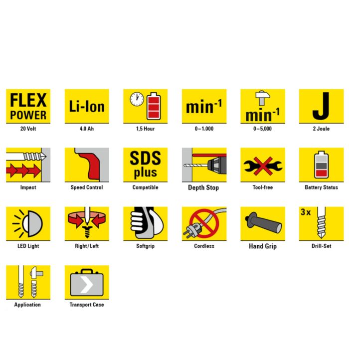 Перфоратор акумуляторний Trotec PRDS 20-20V + кейс (4415000210)