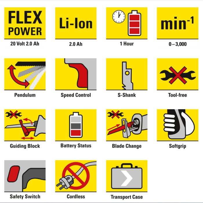 Пила шабельна акумуляторна Trotec PRCS 10-20V + кейс (4431000110)