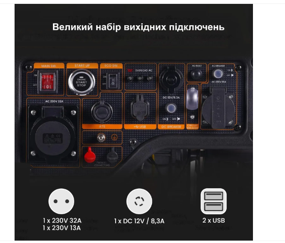 Інверторний генератор MaXpeedingRods MXR6000