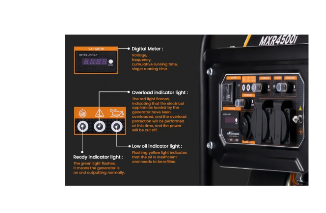 Генератор інверторний MaXpeedingRods MXR4500i