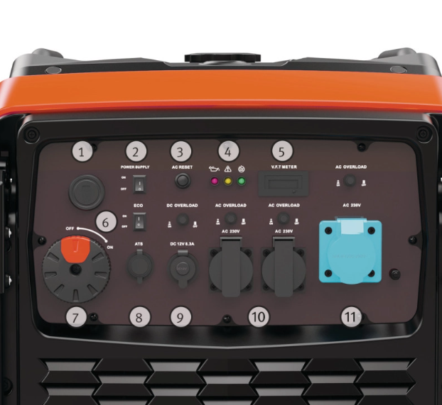 Генератор бензиновий інверторний кВт 8,5 UNICRAFT PG-I 85 SE-S HC SN: 2025090126, 2025090129