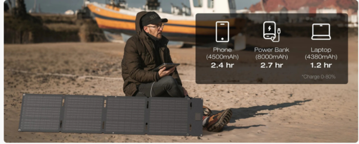 Сонячна панель EcoFlow 60W Solar Panel - Type-C
