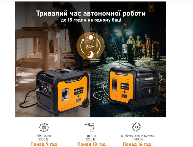 Інверторний генератор MaXpeedingRods MXR5500 ,Пульт , Електростартер 5,5 кВт