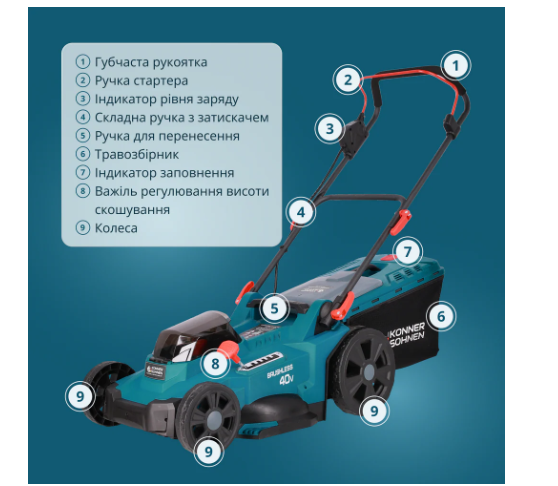 Газонокосарка акумуляторна + Швидкий зарядний пристрій + Акумулятор 2 × 20V KS 43LM-40V SET