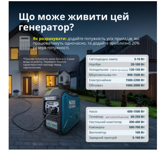 Інверторний генератор KS 3000iG S