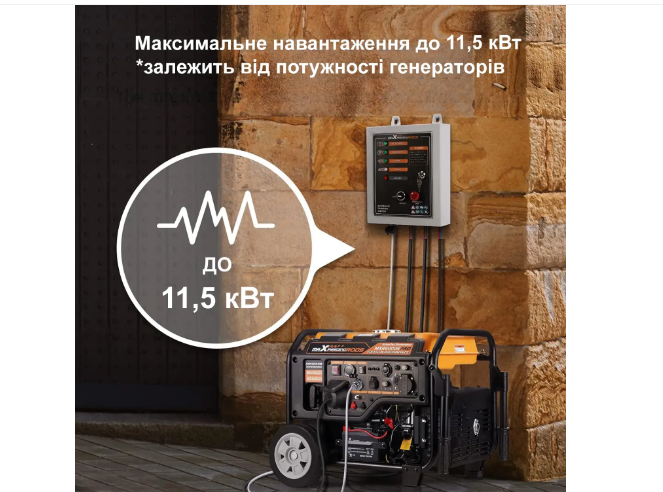 Блок автоматичного введення резерву MaXpeedingRods ATS 4/25
