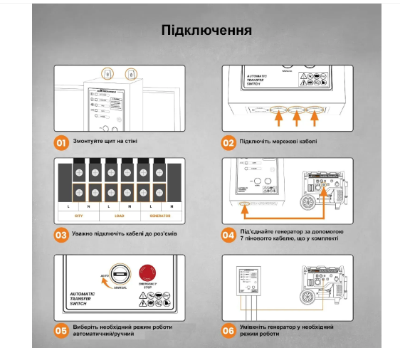 Блок автоматичного введення резерву MaXpeedingRods ATS 4/25