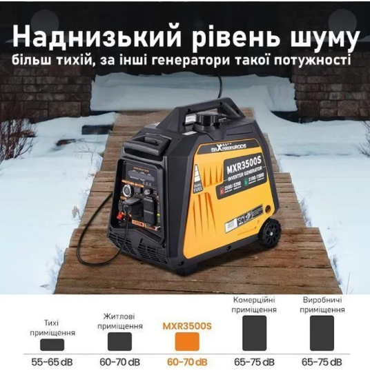 Генератор газобензиновий інверторний MaXpeedingRods MXR3500S, Електричний старт, режим ECO, Пульт